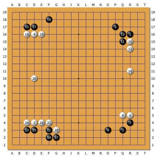 女流名人戦第1局 謝六段が先勝