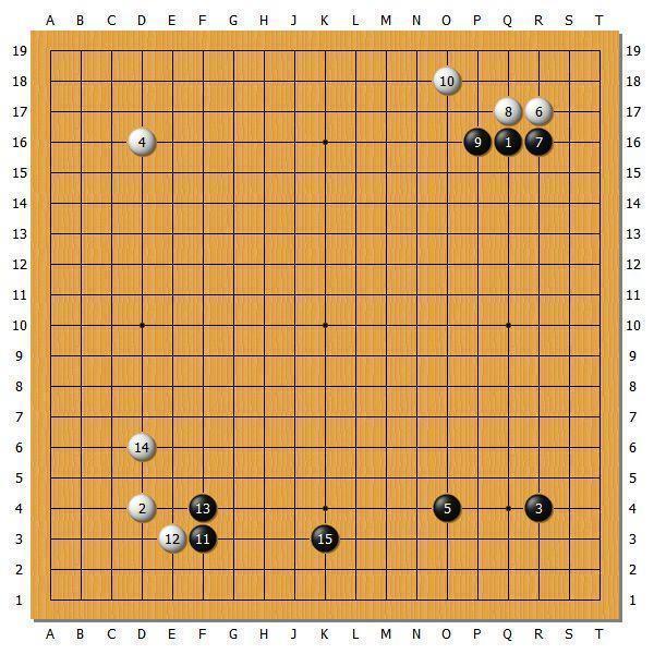 【第43期棋聖戦】最終局詳解