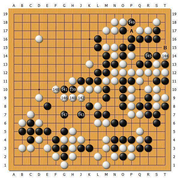 【第43期棋聖戦】最終局詳解