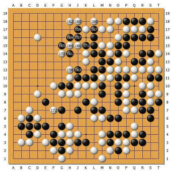【第43期棋聖戦】最終局詳解