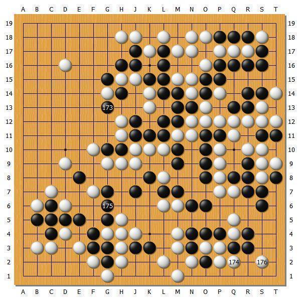 【第43期棋聖戦】最終局詳解