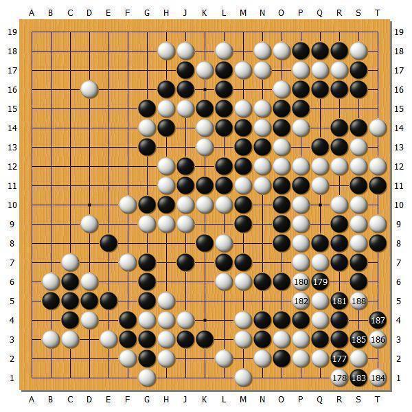 【第43期棋聖戦】最終局詳解