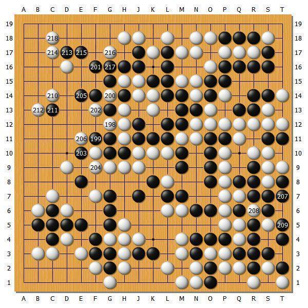 【第43期棋聖戦】最終局詳解