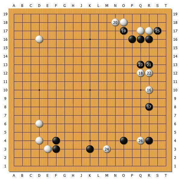 【第43期棋聖戦】最終局詳解
