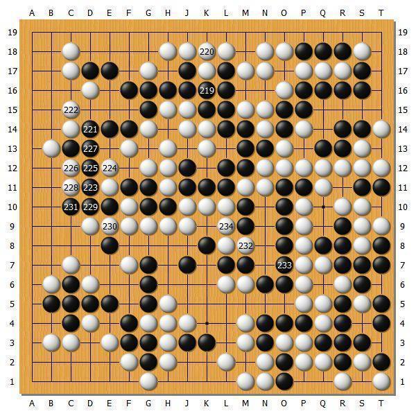 【第43期棋聖戦】最終局詳解