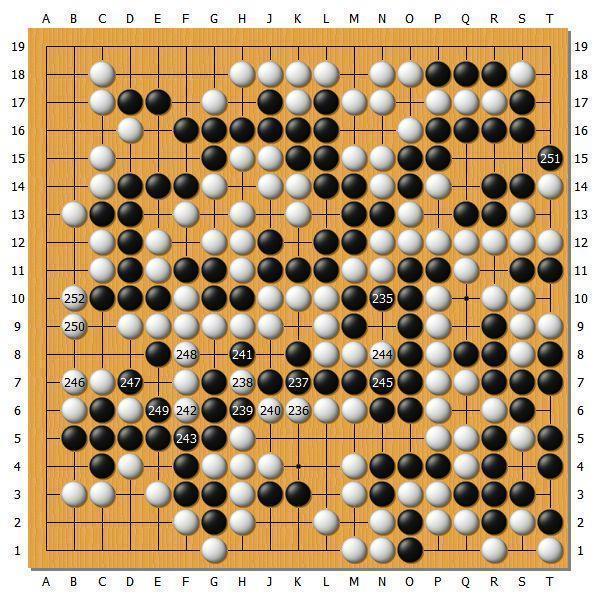 【第43期棋聖戦】最終局詳解