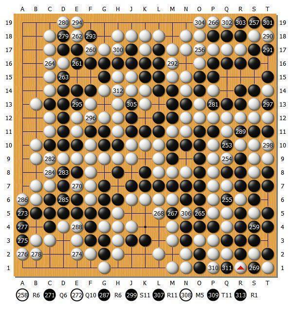 【第43期棋聖戦】最終局詳解