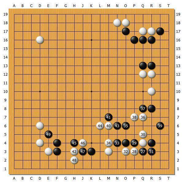 【第43期棋聖戦】最終局詳解