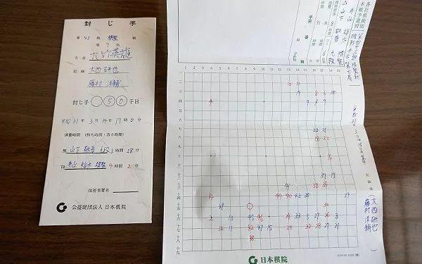 【第43期棋聖戦】最終局詳解