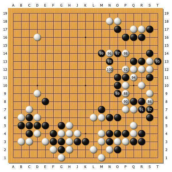 【第43期棋聖戦】最終局詳解