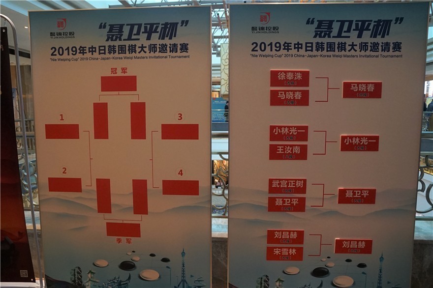 2019年中日韓囲棋大師招待戦 小林光一九段が準決勝へ