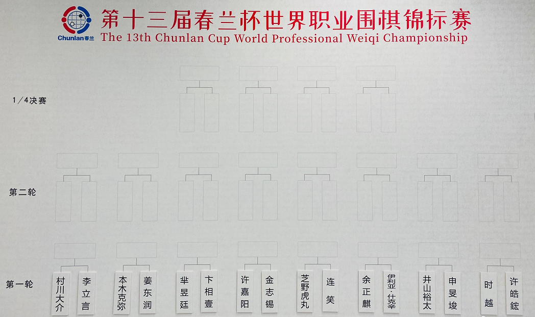 第13回春蘭杯1回戦抽選結果
