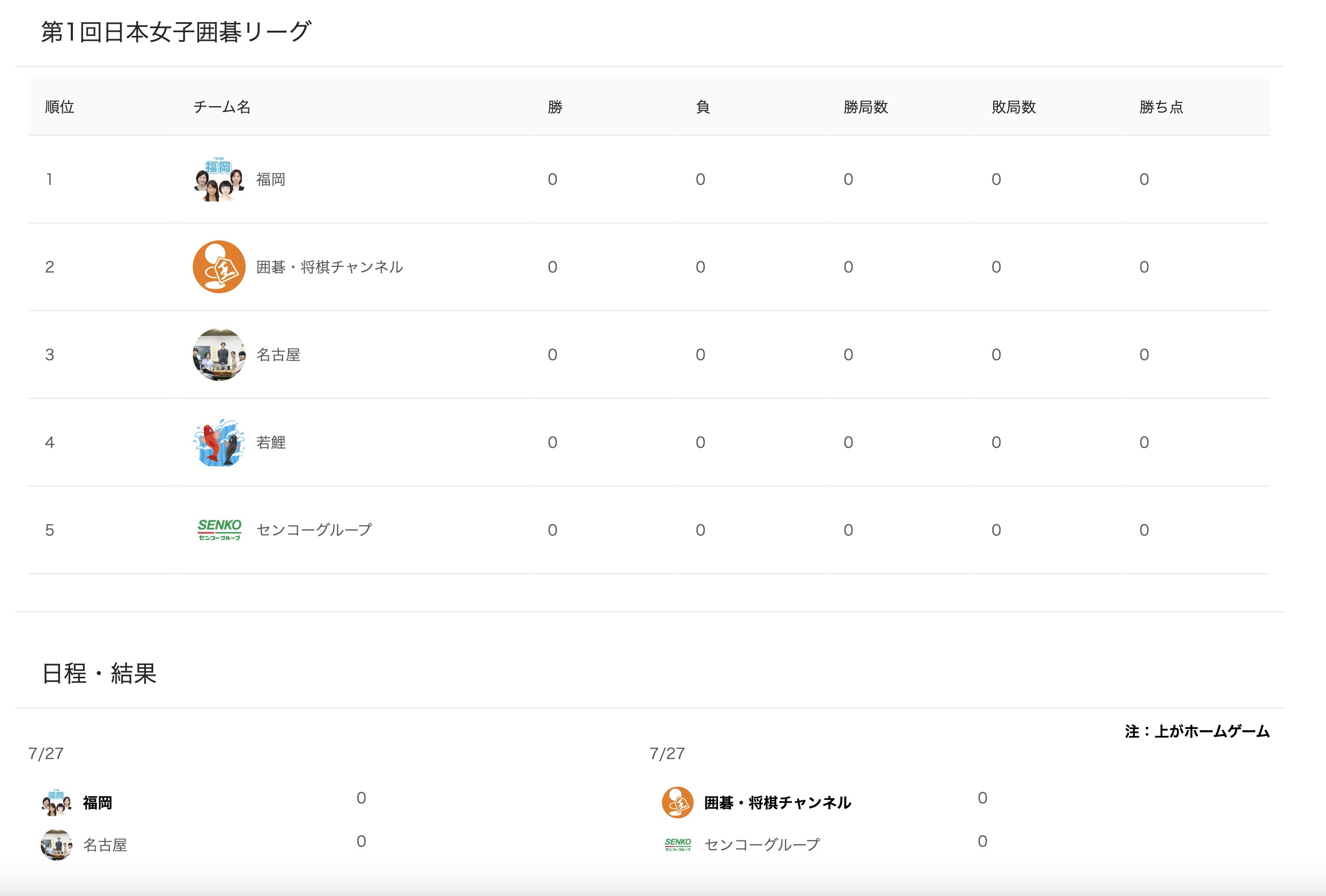 特設サイト公開