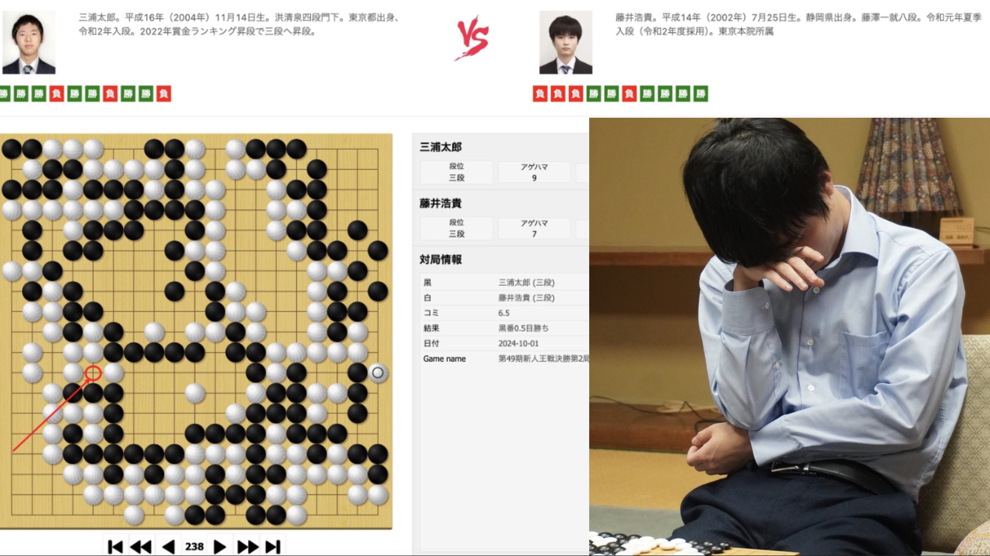 三浦が優勝、劇的な結末