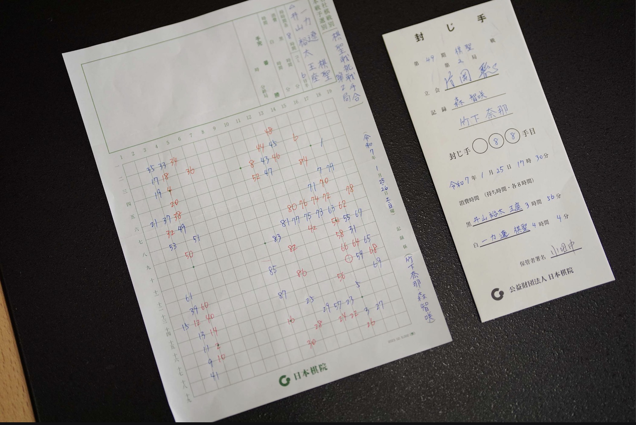 第49期棋聖戦七番勝負第2局 2日目の流れ