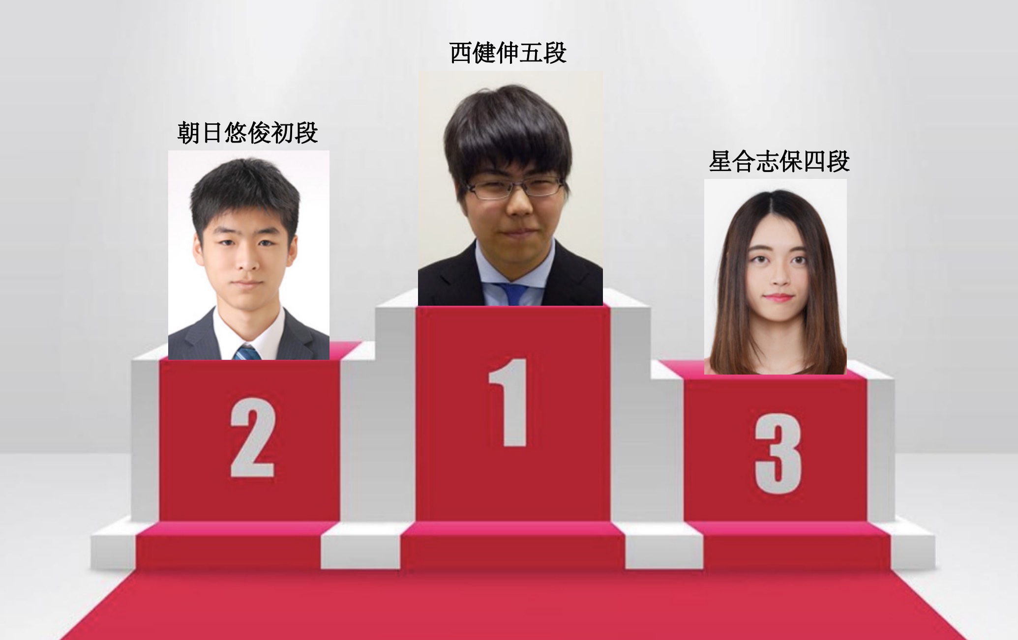 西、朝日、星合は2月上昇TOP3