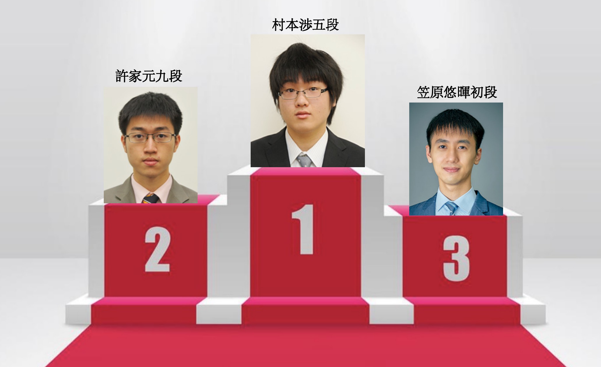 村本、4月上昇ランキング1位