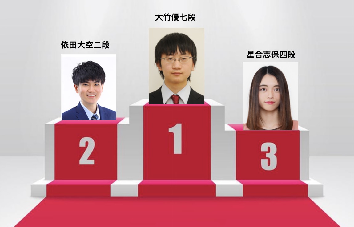 大竹、依田、星合は5月上昇TOP3