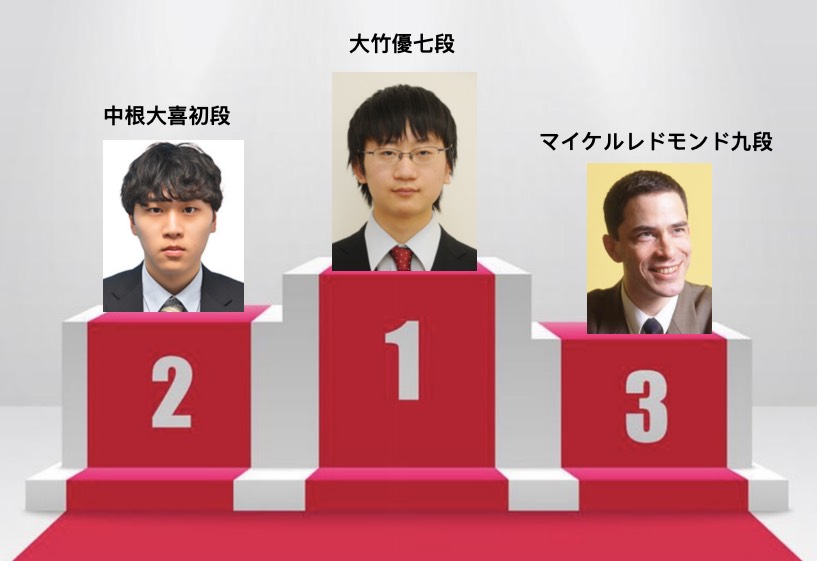 大竹、2月連続上昇TOP