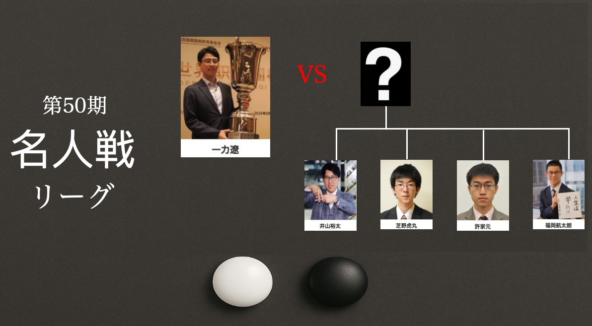 名人位挑戦権をかけた最終局