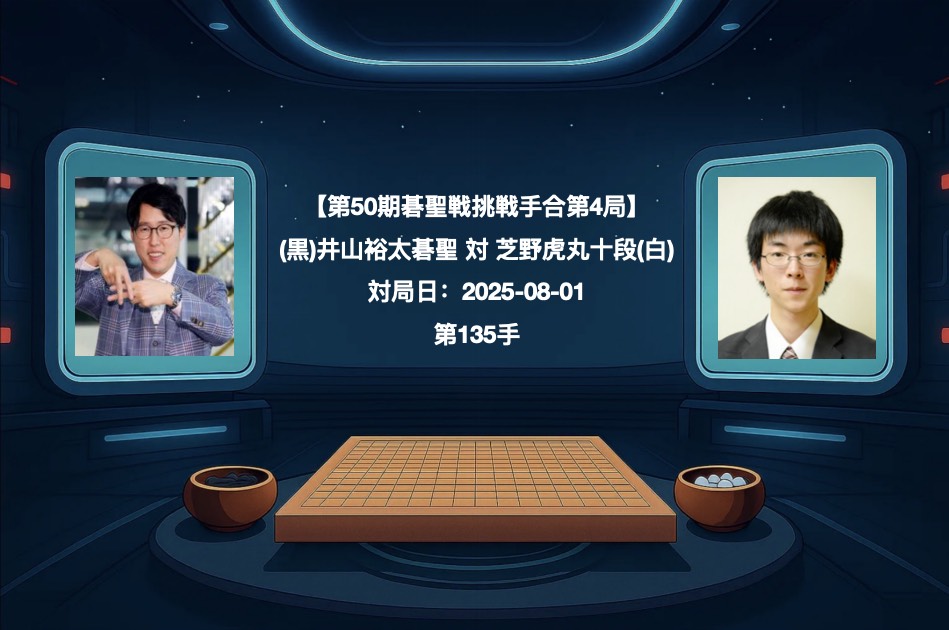 実戦から学ぶプロの一手--井山裕太九段