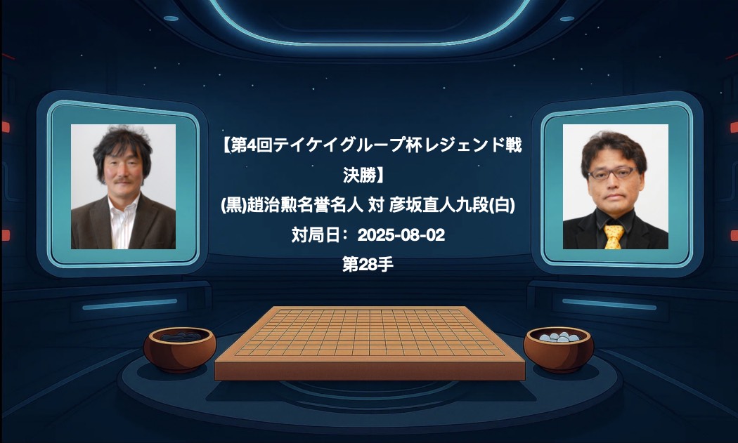 実戦から学ぶプロの一手 – 彦坂直人九段