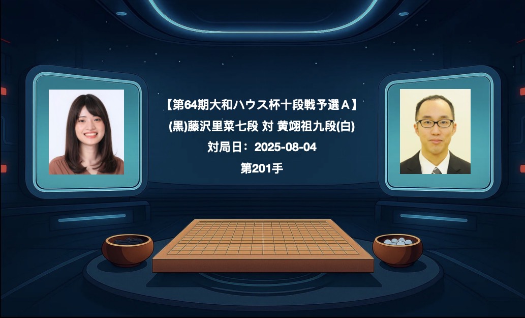 実戦から学ぶプロの一手 – 藤沢里菜七段