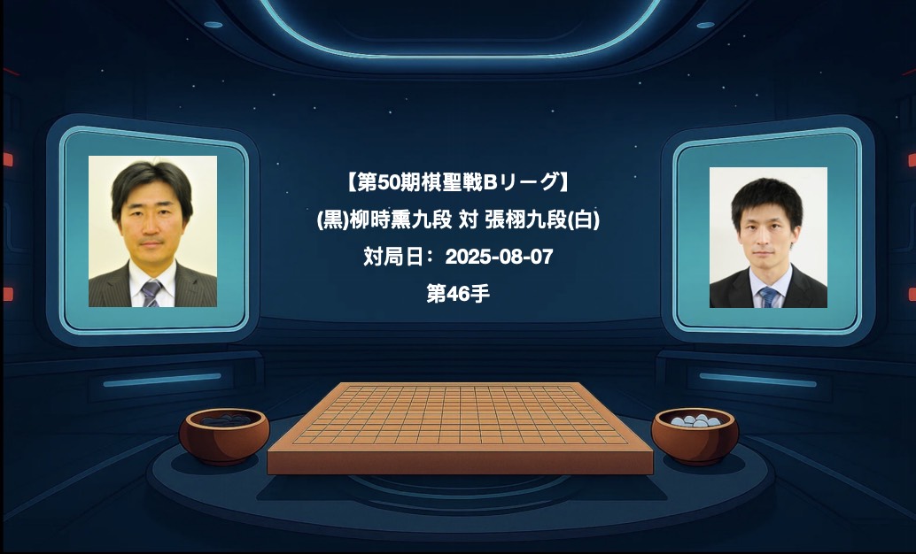 実戦から学ぶプロの一手 – 張栩九段 