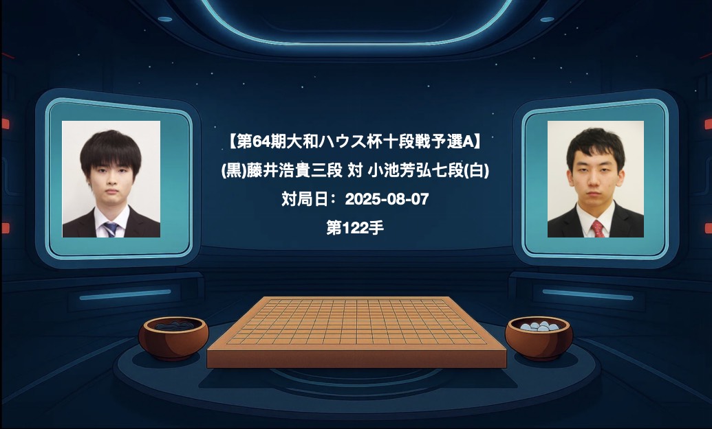 実戦から学ぶプロの一手 – 小池芳弘七段