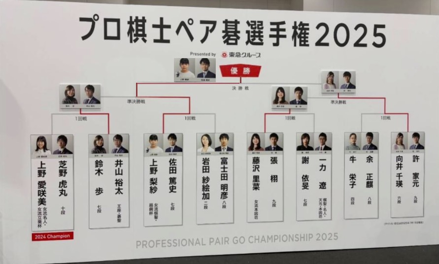 上野梨・佐田ペアが優勝