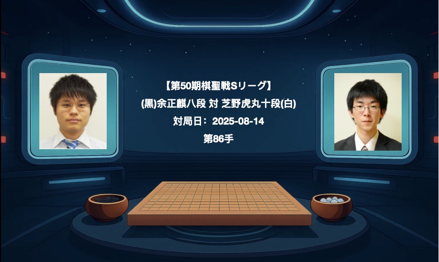 実戦から学ぶプロの一手 – 芝野虎丸十段