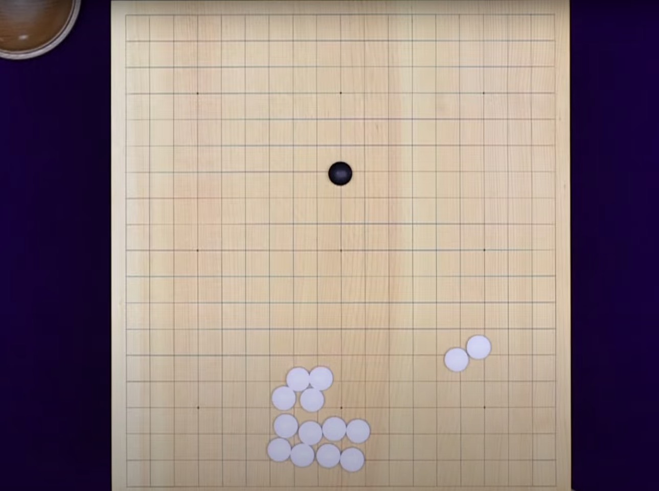 第50期名人戦第1局 1日目の流れ