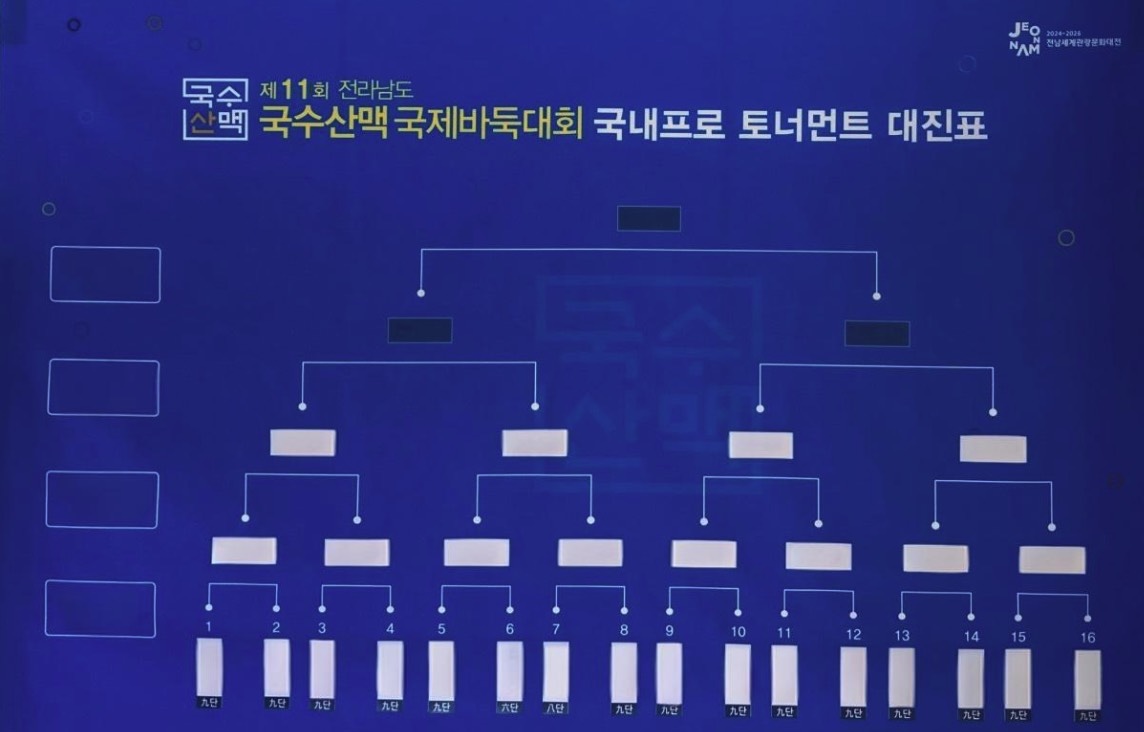 第11回国手山脈国際囲碁大会、9月29日開幕