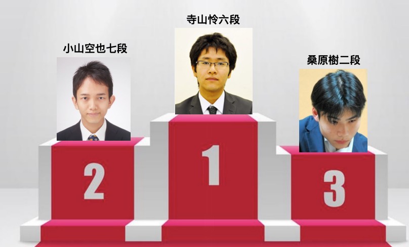 寺山怜六段、10月の碁力上昇幅１位