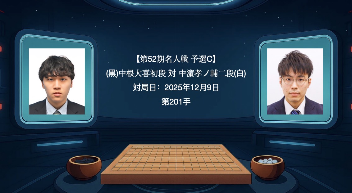 実戦から学ぶプロの一手 — 中根大喜初段