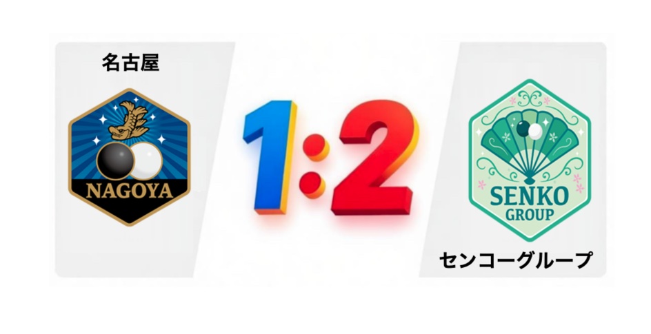 チームセンコーグループが開幕2連勝