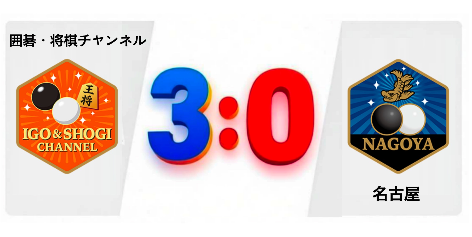 囲碁・将棋チャンネルが3:0で完勝