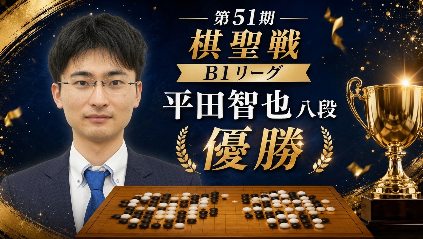 平田智也八段が6連勝で棋聖戦B1リーグ優勝決定