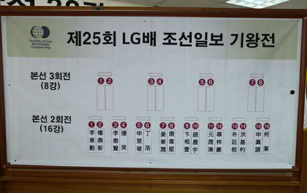 第25回LG杯16強抽選