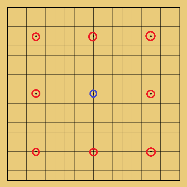 囲碁用語　星