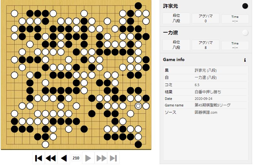 一力碁聖残留、許八段陥落！